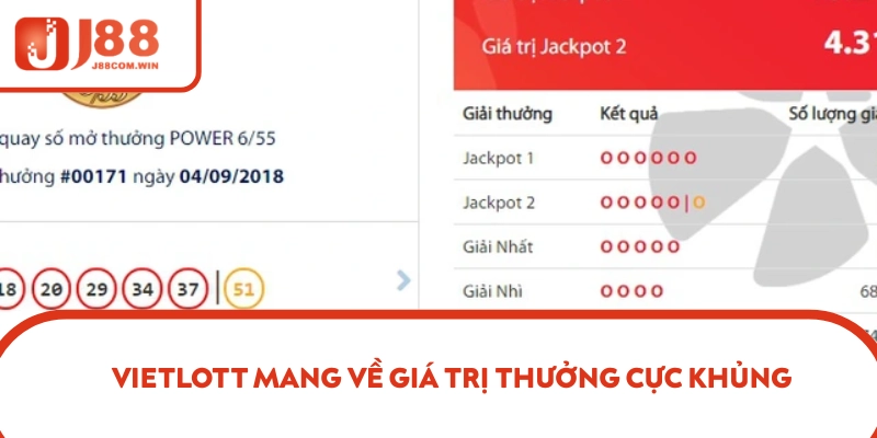 Vietlott mang về giá trị thưởng cực khủng